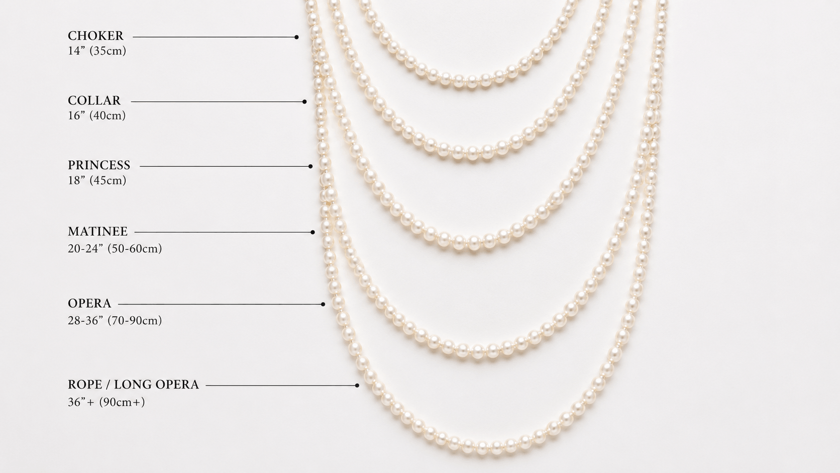 01. The Standard Necklace Length Chart Explained